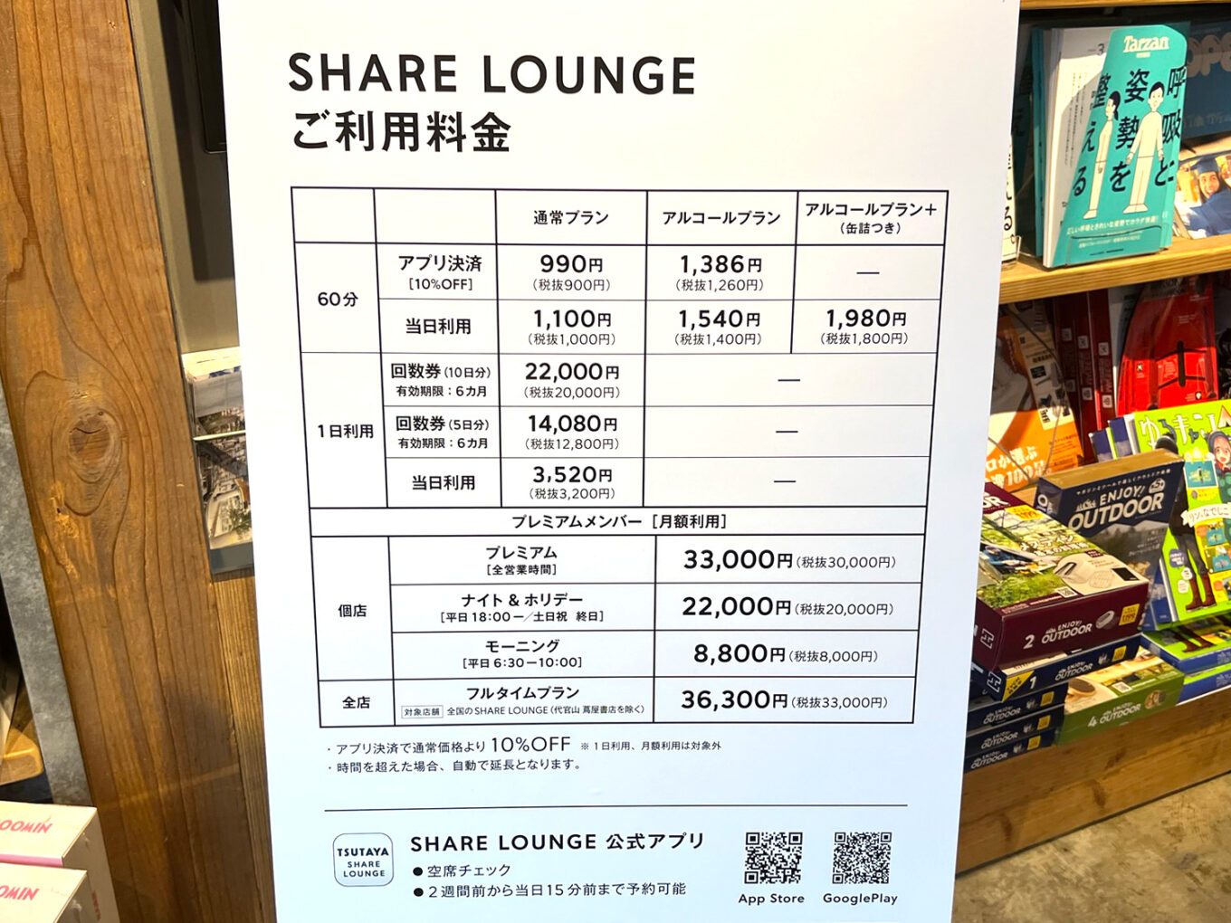 TSUTAYA シェアラウンジ 田町駅前店 回数券 5回分 - 優待券/割引券